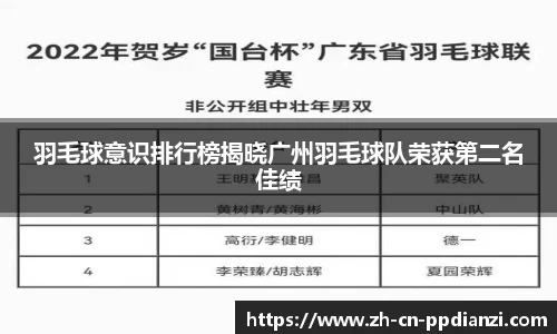 羽毛球意识排行榜揭晓广州羽毛球队荣获第二名佳绩